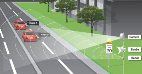 The speed safety camera system uses a 3 Dimensional (3D) tracking radar, high resolution digital camera and high definition video camera. The 3D radar identifies any vehicle traveling faster than the predetermined speed and triggers both the camera and video, which capture the event. Image courtesy of the City of Auburn.